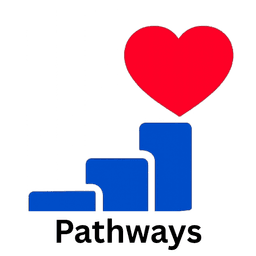 Pathways